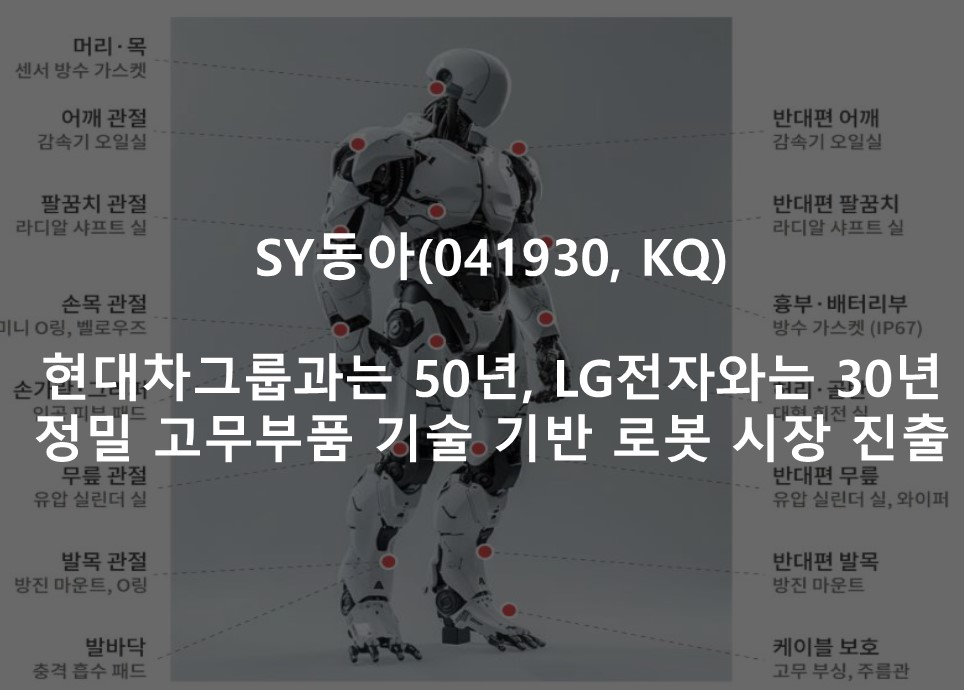 현대차그룹과 50년, LG전자와 30년 <br /> 로봇 시장 진출로 신규 모멘텀 확보